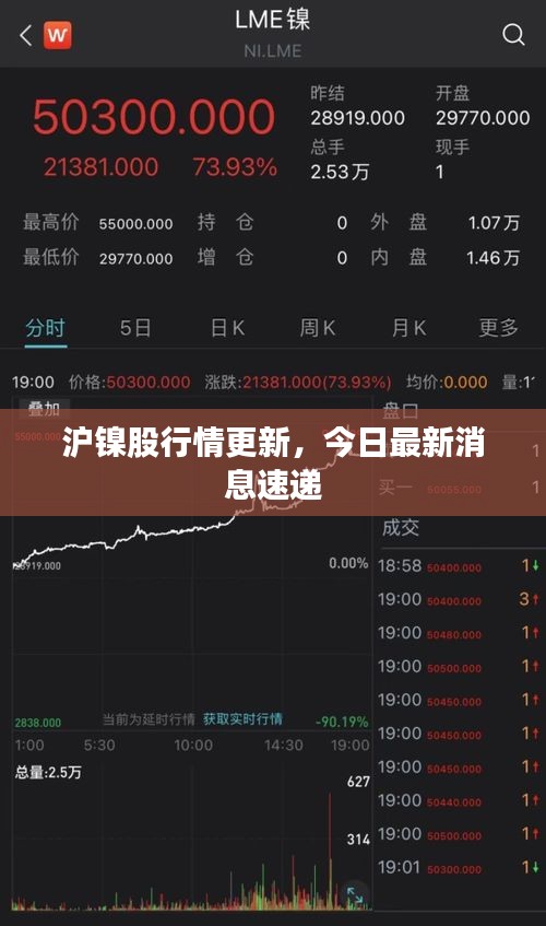 品质保障 第62页