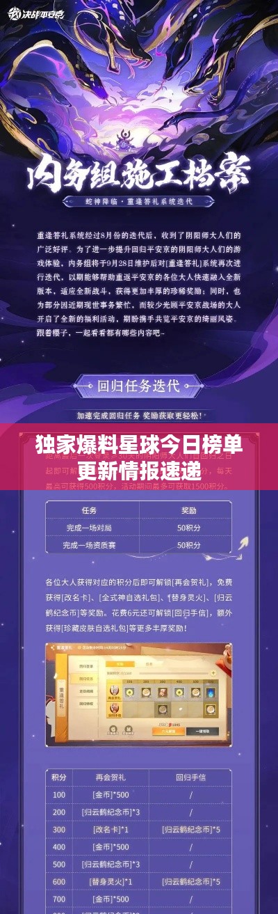 铸造车间 第31页