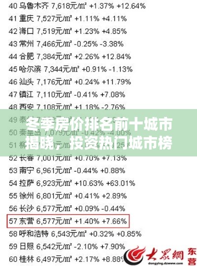 品质保障 第32页