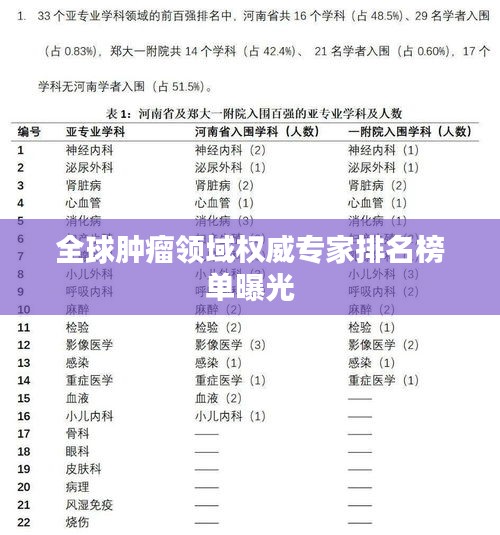 百年不遇