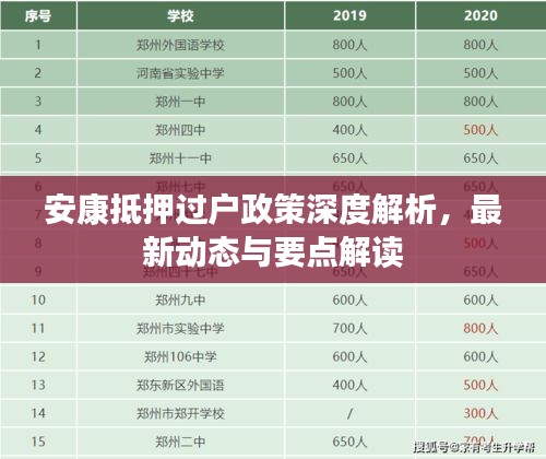 展翅高飞