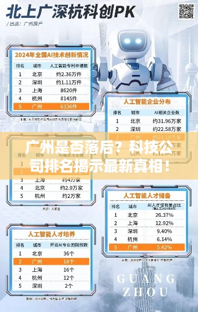 寥寥无几