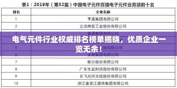 电气元件行业权威排名榜单揭晓，优质企业一览无余！