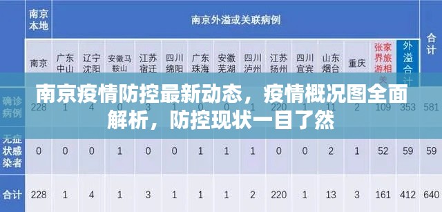 堂而皇之