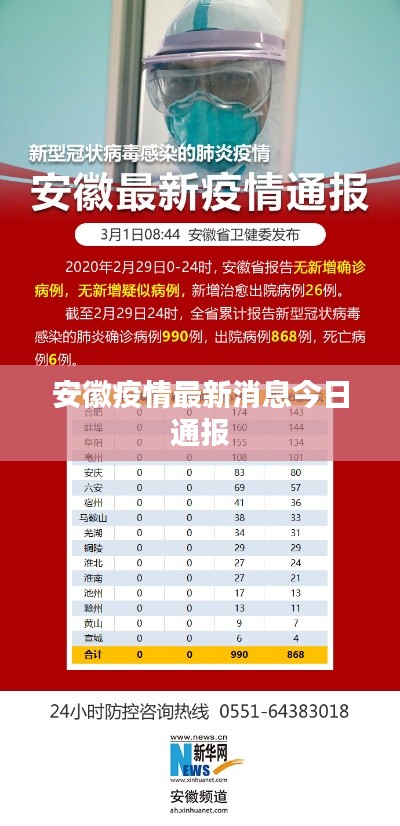 诚心诚意