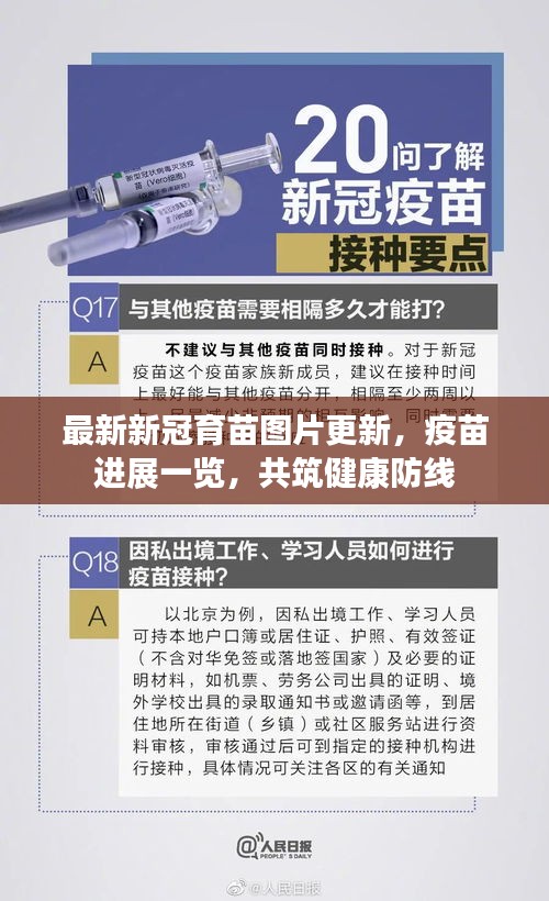 最新新冠育苗图片更新，疫苗进展一览，共筑健康防线